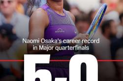 大坂直美重要时刻重返赛场，切尔西带队取胜！比赛高潮迭起的简单介绍